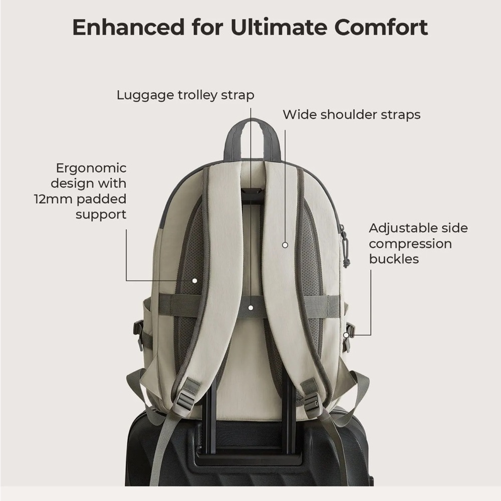 BAGSMART Gray and Cream Men's Backpack - Picture 6 of 15